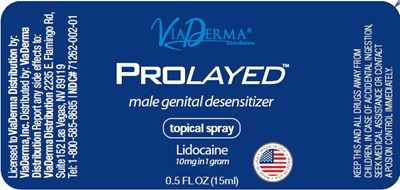 Inner Package2 - Inner Package2